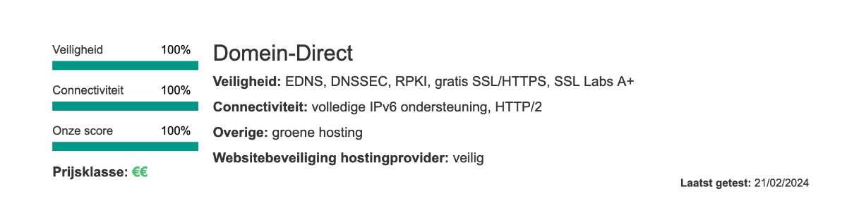 beste hostingproviders