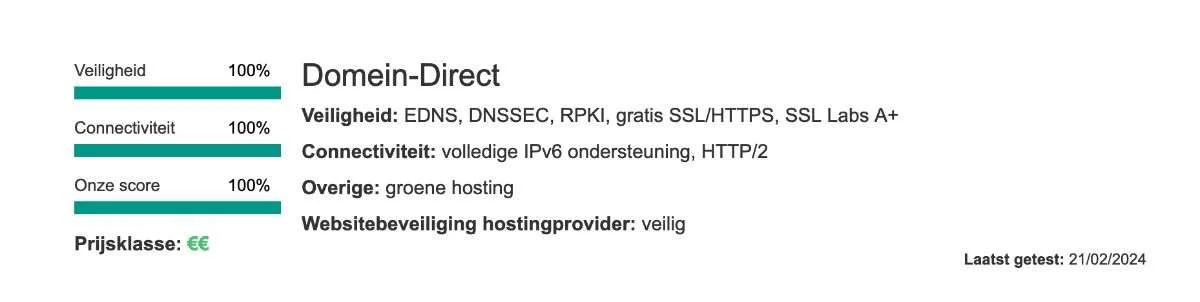 beste-hostingproviders